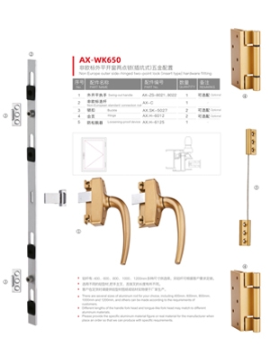 非歐標(biāo)外平開窗兩點鎖(插坑式)系列