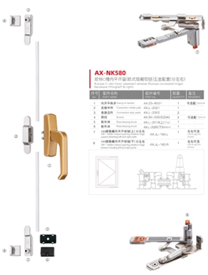 歐標C槽內(nèi)平開窗(歐式隱藏較鏈)系列