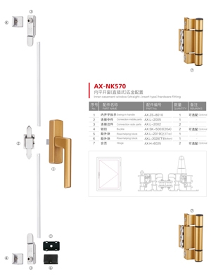 歐標C槽內(nèi)平開窗(直插式)系列