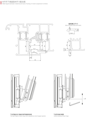 內(nèi)平開下懸窗型材尺寸配合圖