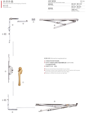 歐標C槽平開窗下懸系列