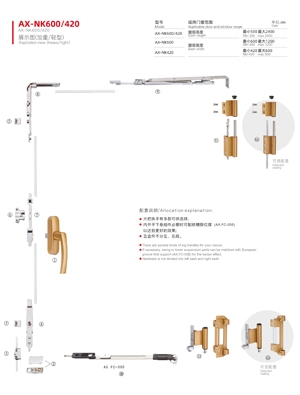 歐標C槽內(nèi)平開窗下懸系列