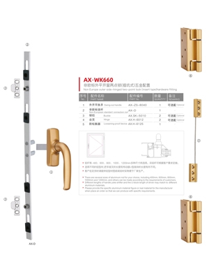 Non-European-standard swing-out window two-point lock series(insert type)